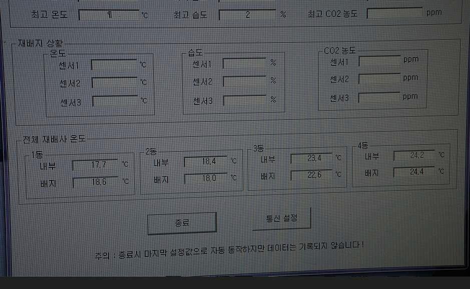 사무실 내에서 작동중인 프로그램 모습