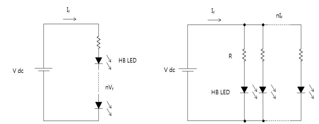 HB LED의 직렬연결과 병렬연결
