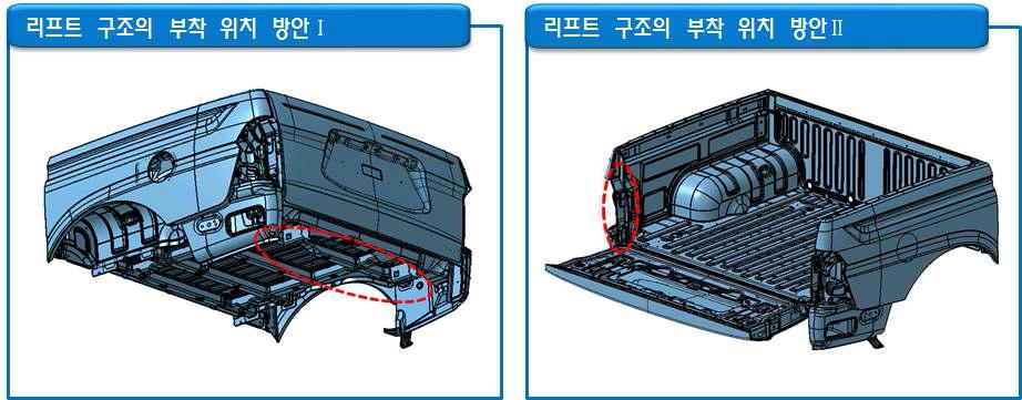 리프트 구조 장치의 부착 위치 방안