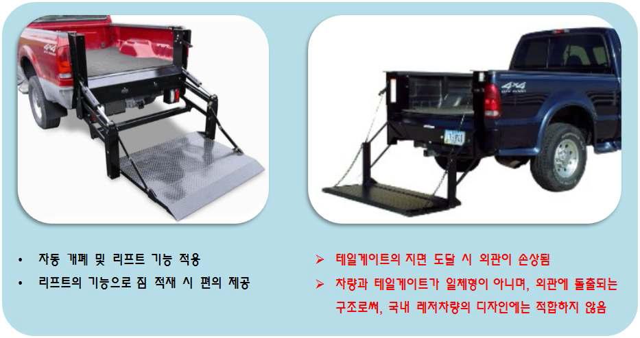 국외의 리프트 구동 장치를 부착한 픽업차량