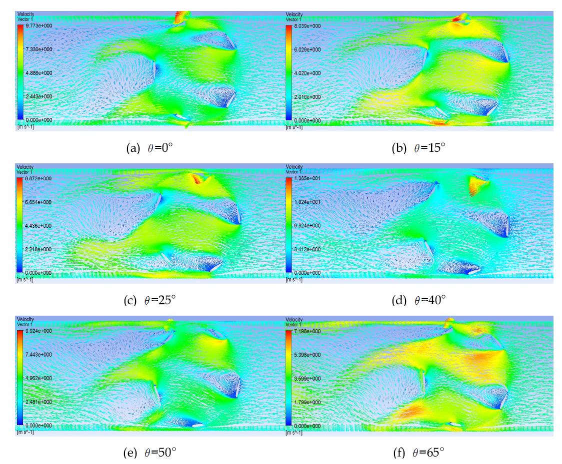 날개 수 5개에서 회전각도 변화에 따른 속도 분포