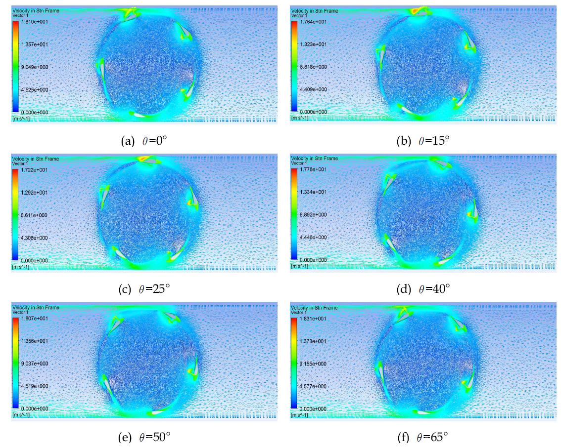 날개 수 5개에서 회전각도 변화에 따른 속도 분포