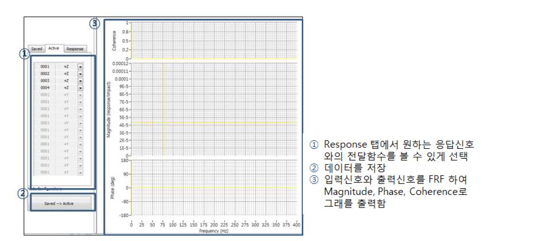 전달함수 측정 화면