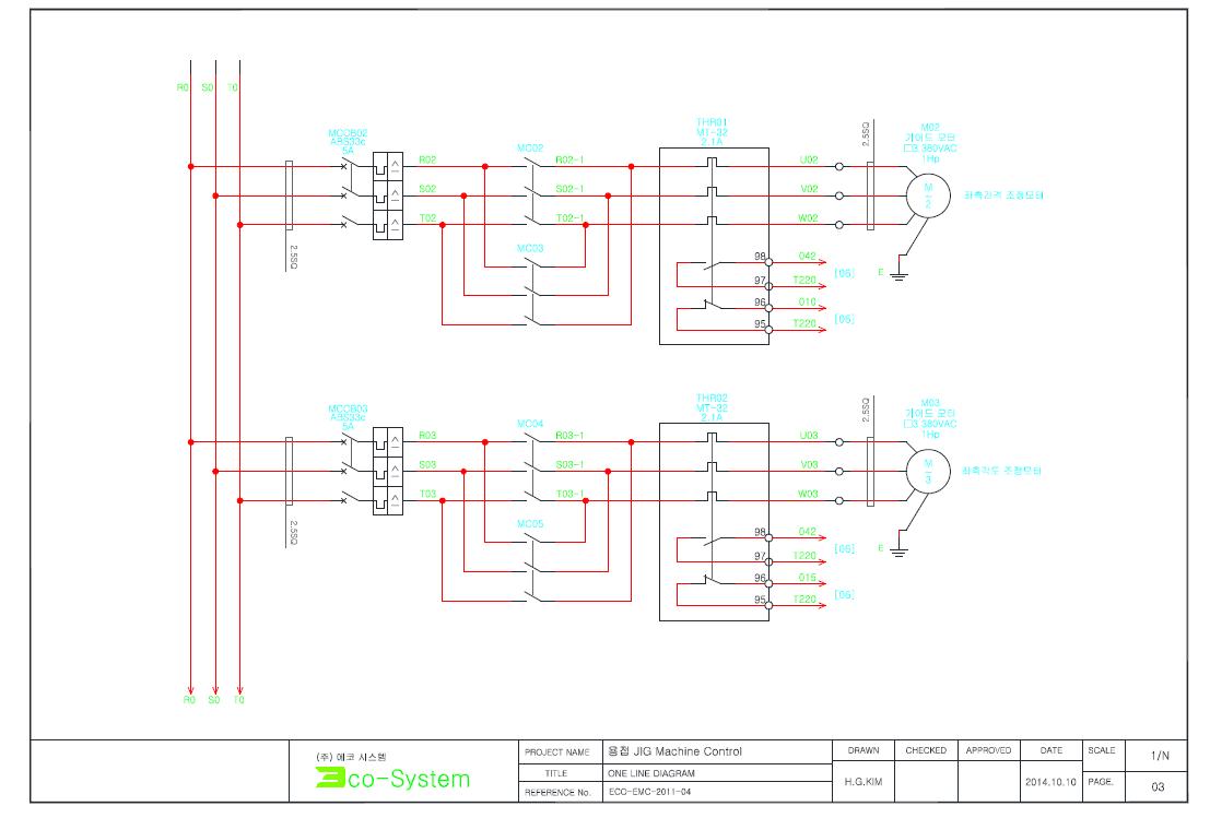 제어반 설계도3