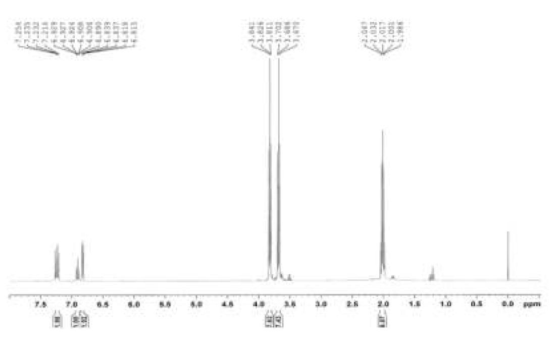 Bis(3-(3-hydorxypropoxy) propyl) phenylphosphate의 H-NMR