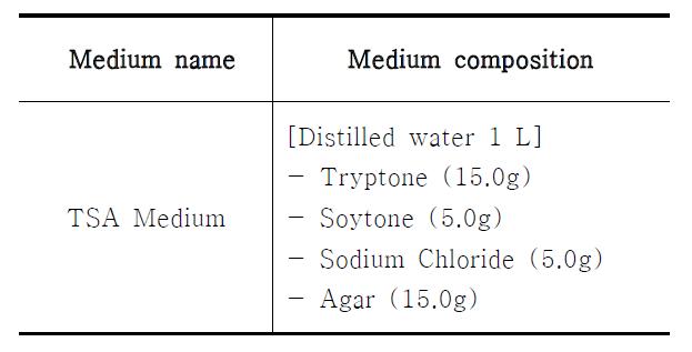 TSA 배지의 구성