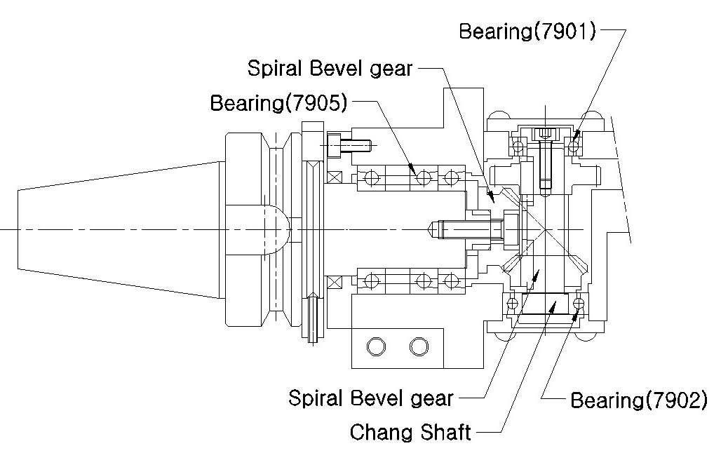 앵글헤드 스핀들의 Spiral bevel gear 연결부 형상