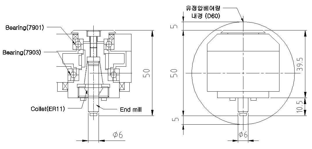 앵글 스핀들의 구조