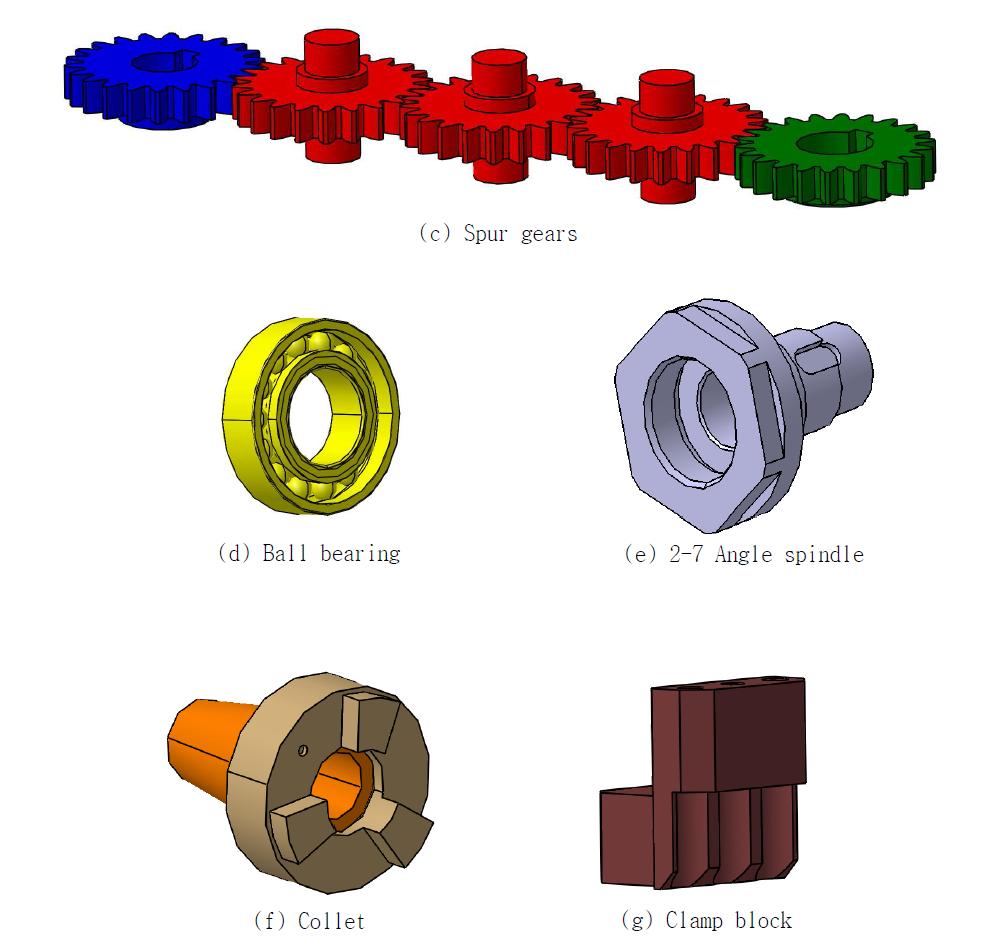 앵글헤드 스핀들의 주요부품별 3D modeling 상태