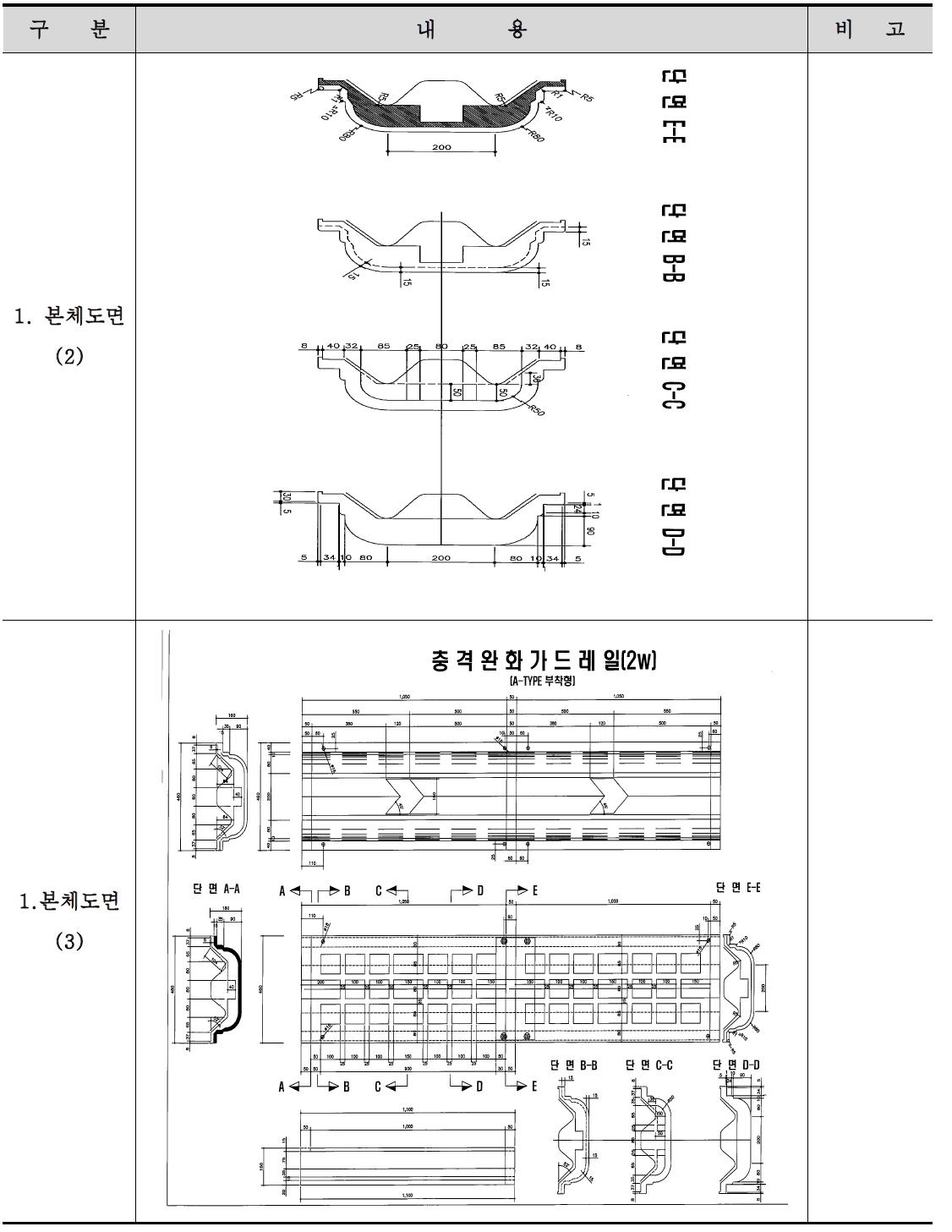 충격완화용 가드레일 캡 도면 (2)