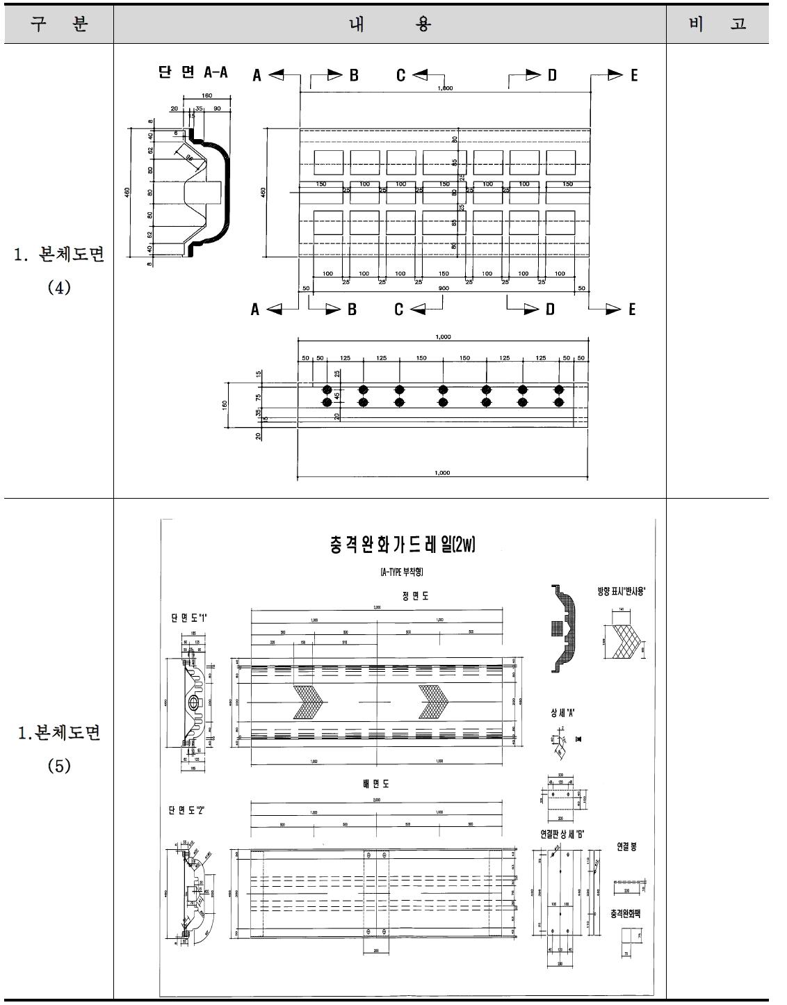 충격완화용 가드레일 캡 도면 (3)