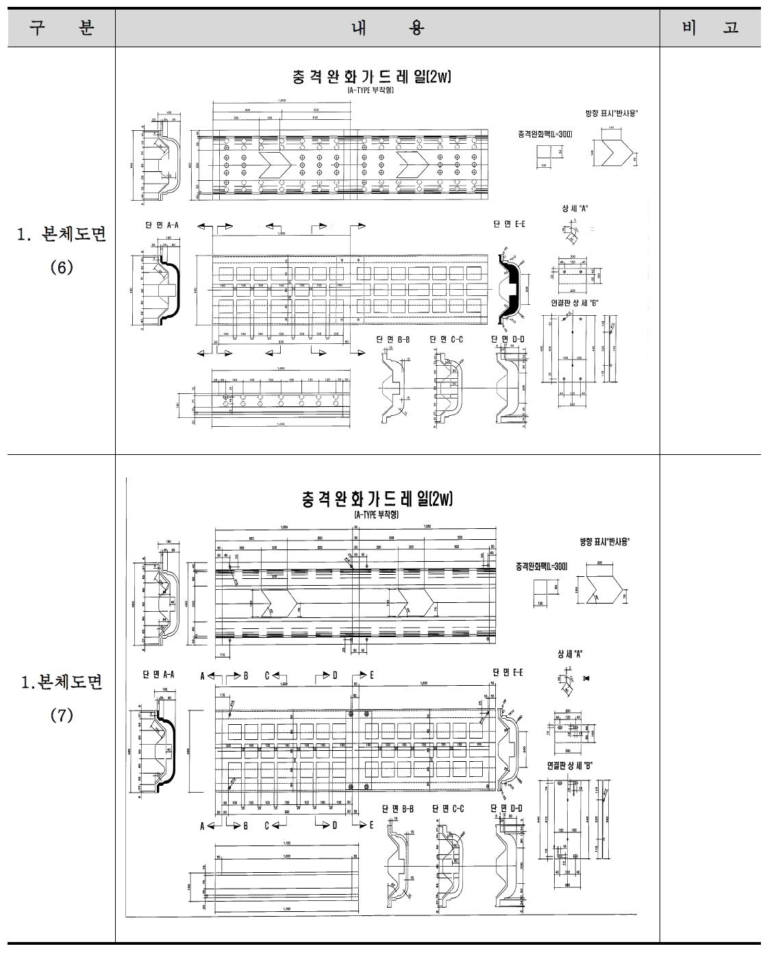 충격완화용 가드레일 캡 도면 (4)