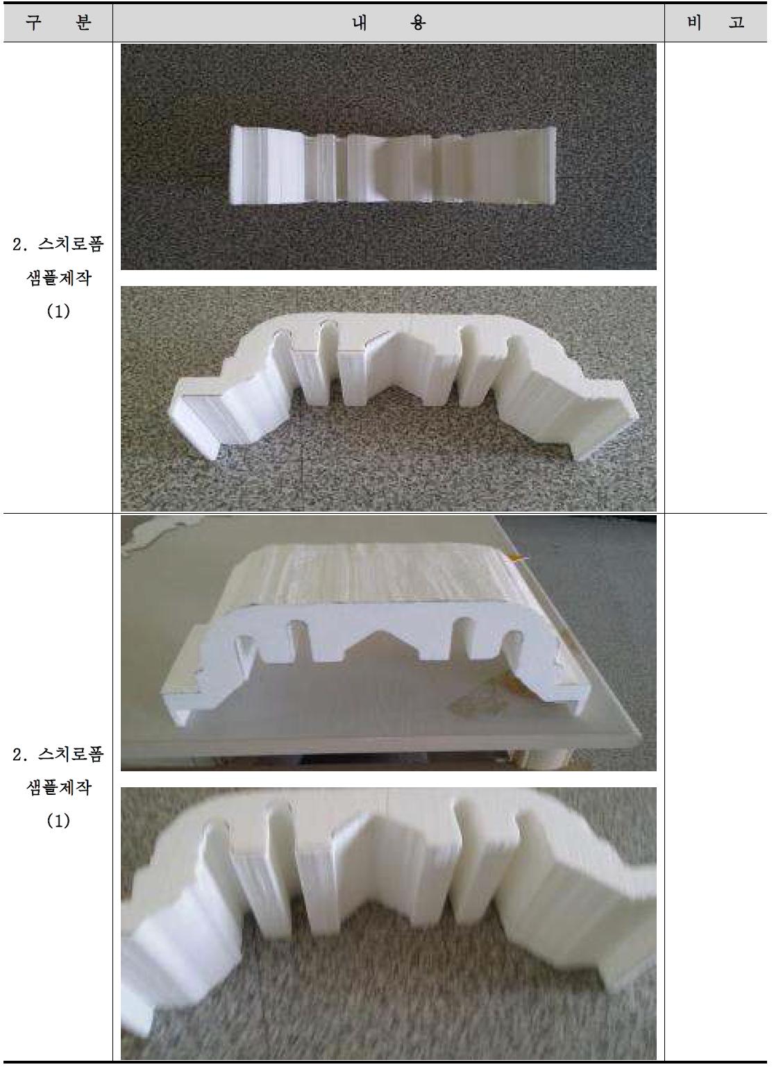 충격완화용 가드레일 캡 스치로폼 샘플