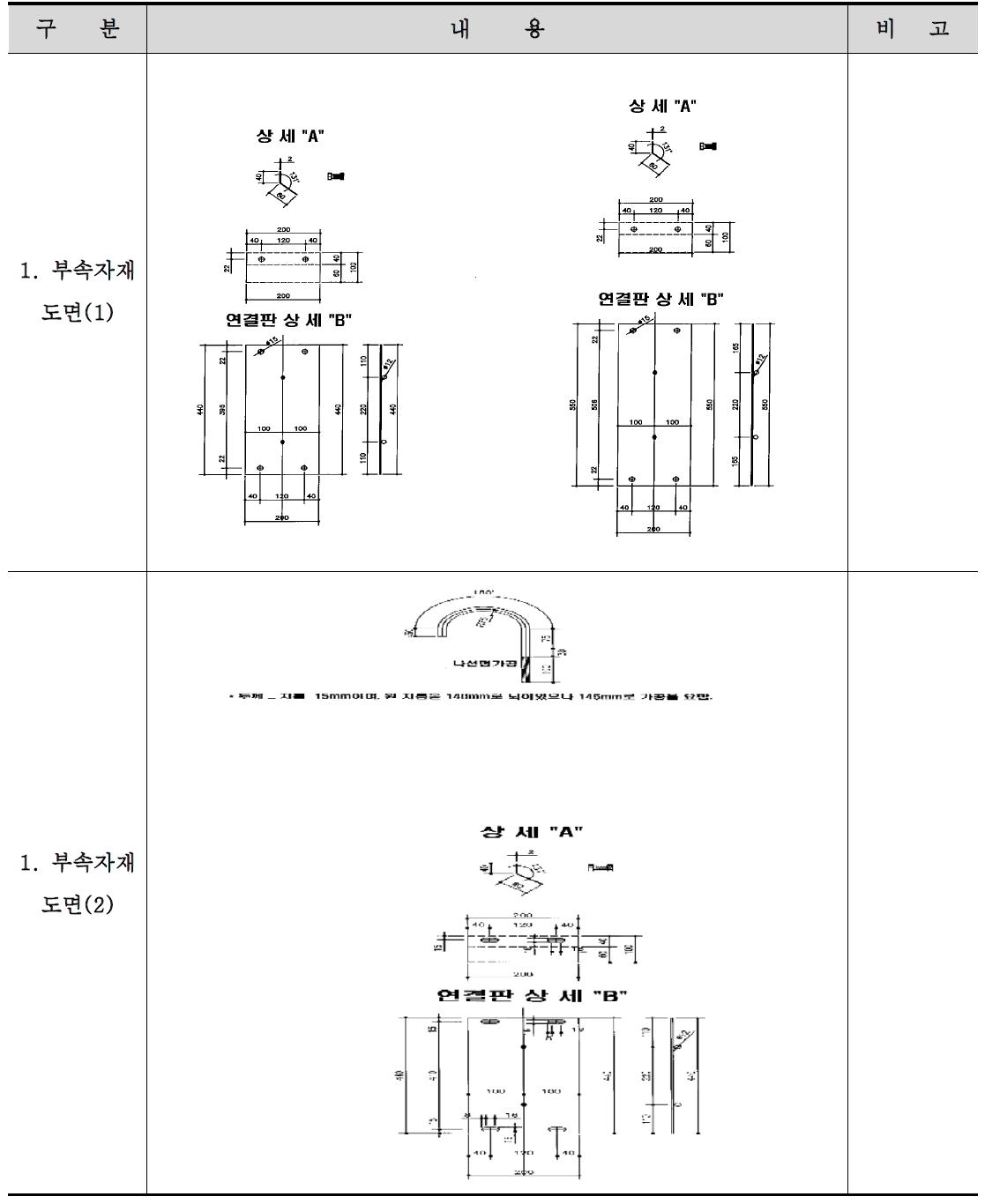 충격완화용 가드레일 부속자재 도면 (1)