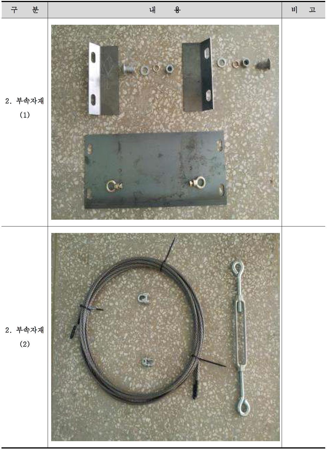 충격완화용 가드레일 부속자재 (1)