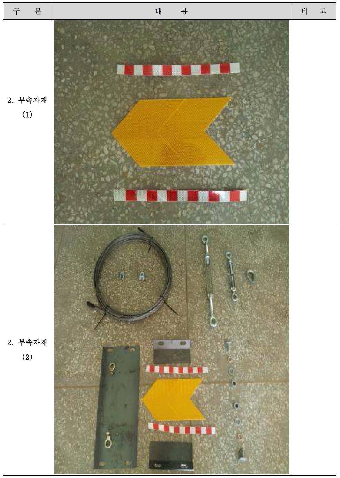 충격완화용 가드레일 부속자재 (2)