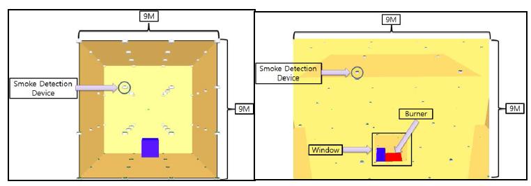 (a) 구조물 환경 시뮬레이션 환경 (b) 연기 측정 장치 설정