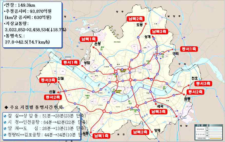 서울시 지하도로 기본계획안