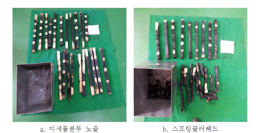 Small Mock-up 목재화재 실험 후 목재 상태