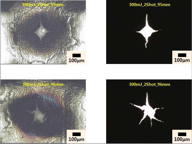 Nd:YAG 레이저를 Lens와의 거리를 변경하며 측정 후 현상 관찰.
