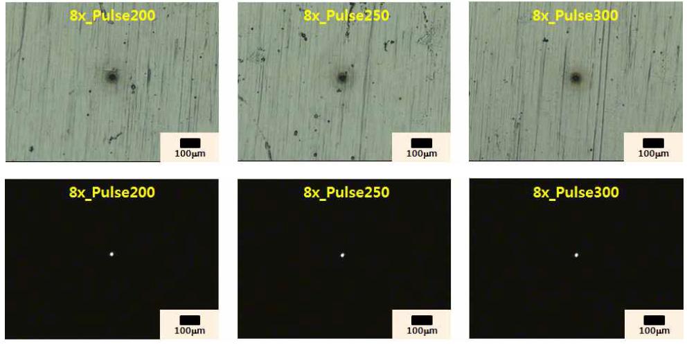 Beam expender를 이용한 Pulse rate별 Hole 가공 특성.
