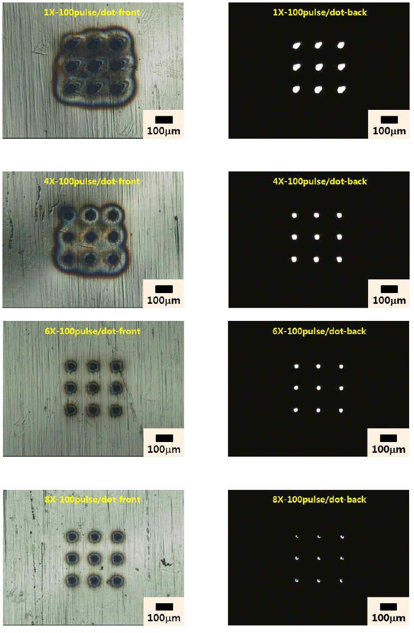 Beam expender를 이용한 Pulse rate별 Hole 가공 특성.