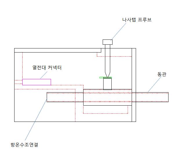 접촉식 냉각 방식에 의한 평가 장치 아이디어의 구체화 도면