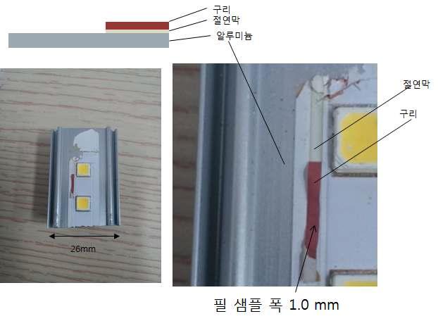 기존의 절연시트의 peel strength, 절연저항, 내전압을 평가하기 위한 샘플 사진