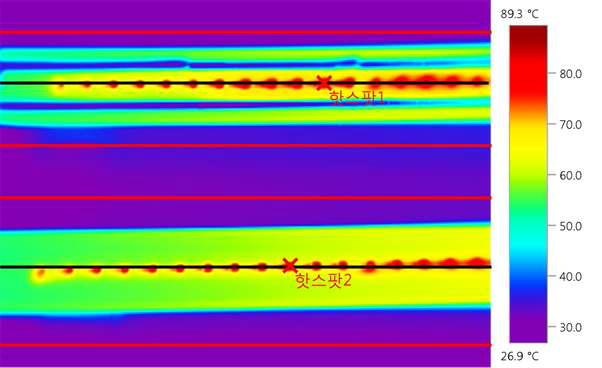 LED 패키지의 열화상 카메라 촬영 결과