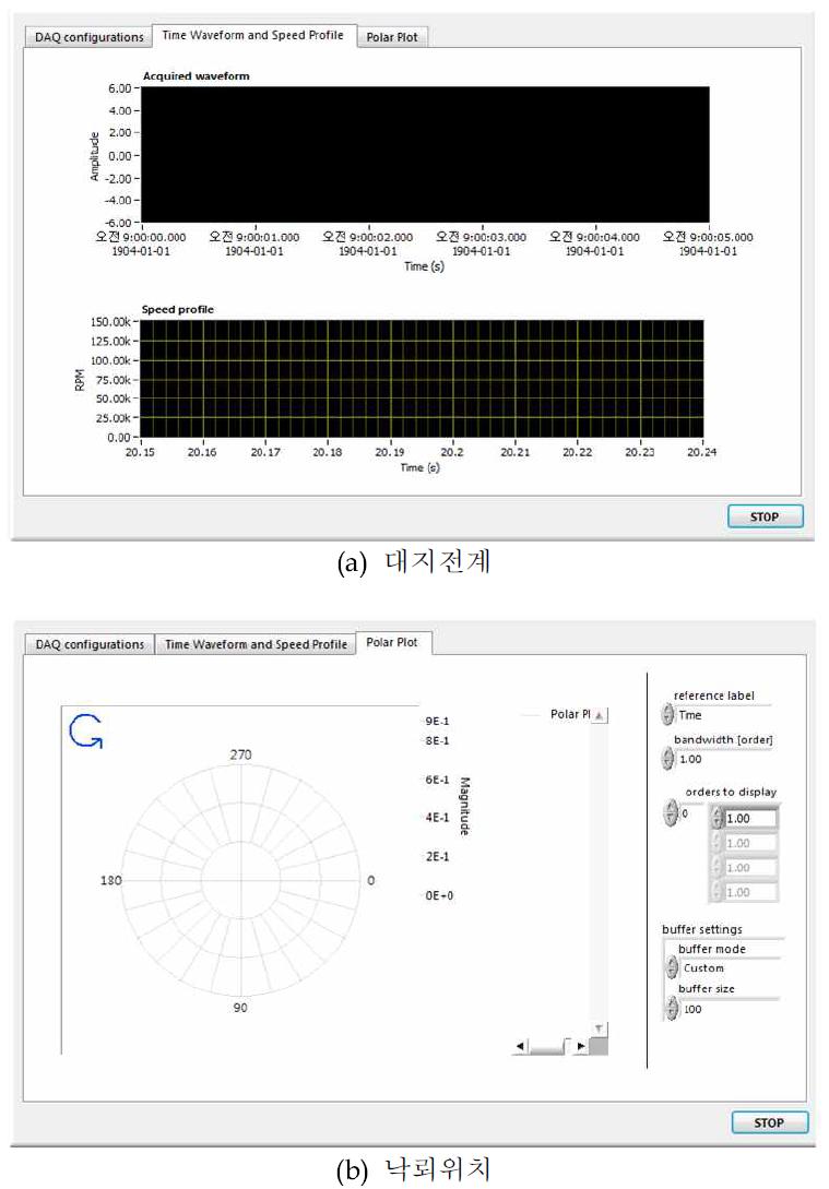 표시부