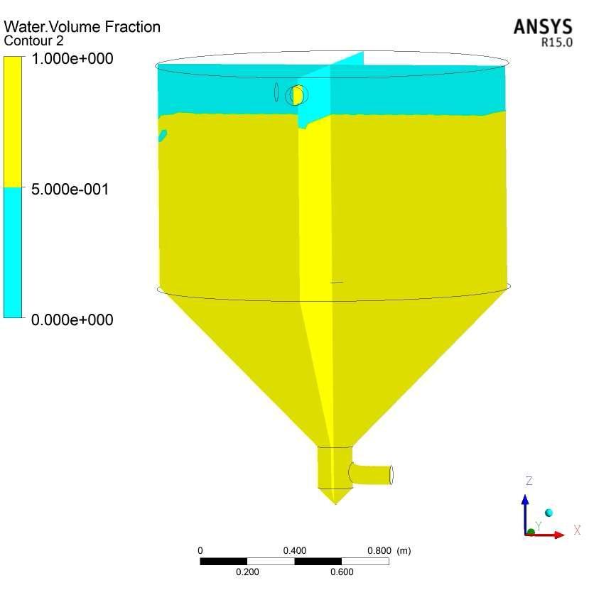 Water Volume Fraction