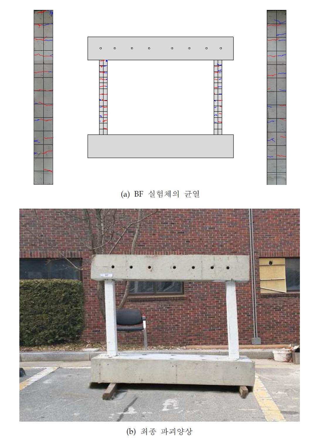 BF 실험체의 균열 및 최종파괴양상