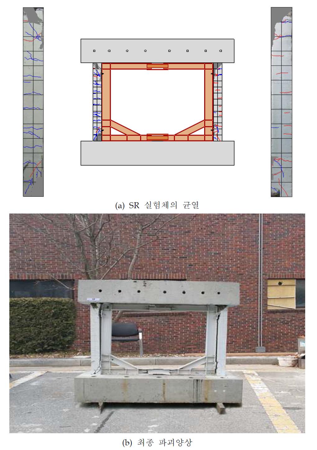 SR 실험체의 균열 및 최종파괴양상