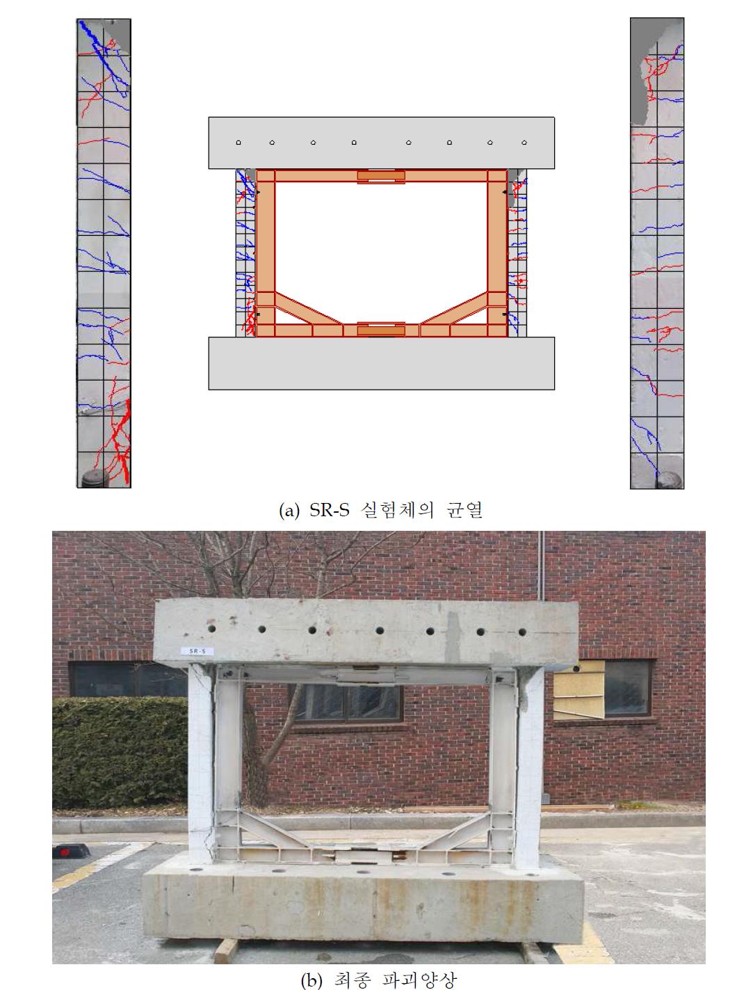 SR-S 실험체의 균열 및 최종파괴양상