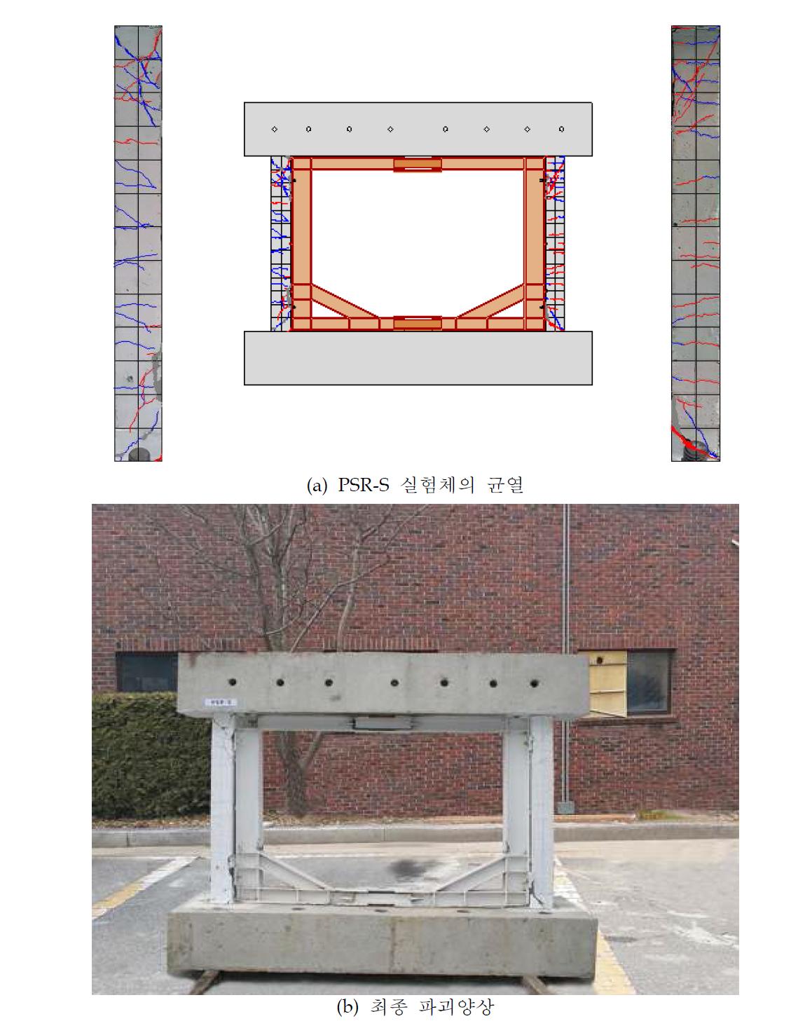 PSR-S 실험체의 균열 및 최종파괴양상