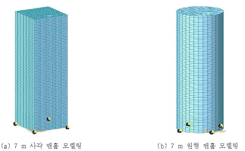 기존의 사각, 원형 맨홀 3차원 모델링