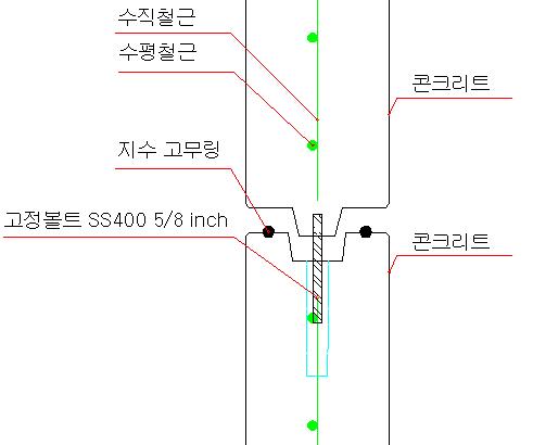 고심도 맨홀의 접합부