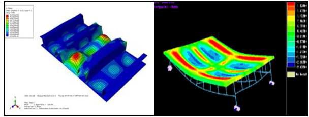 보강재 구조의 구조해석(좌)과 판의 좌굴 해석(우)