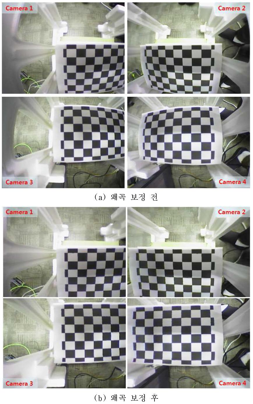 4대의 광각 어안렌(b즈) 에왜 곡의 한보 정왜 곡후 영상의 왜곡 보정 전후 이미지