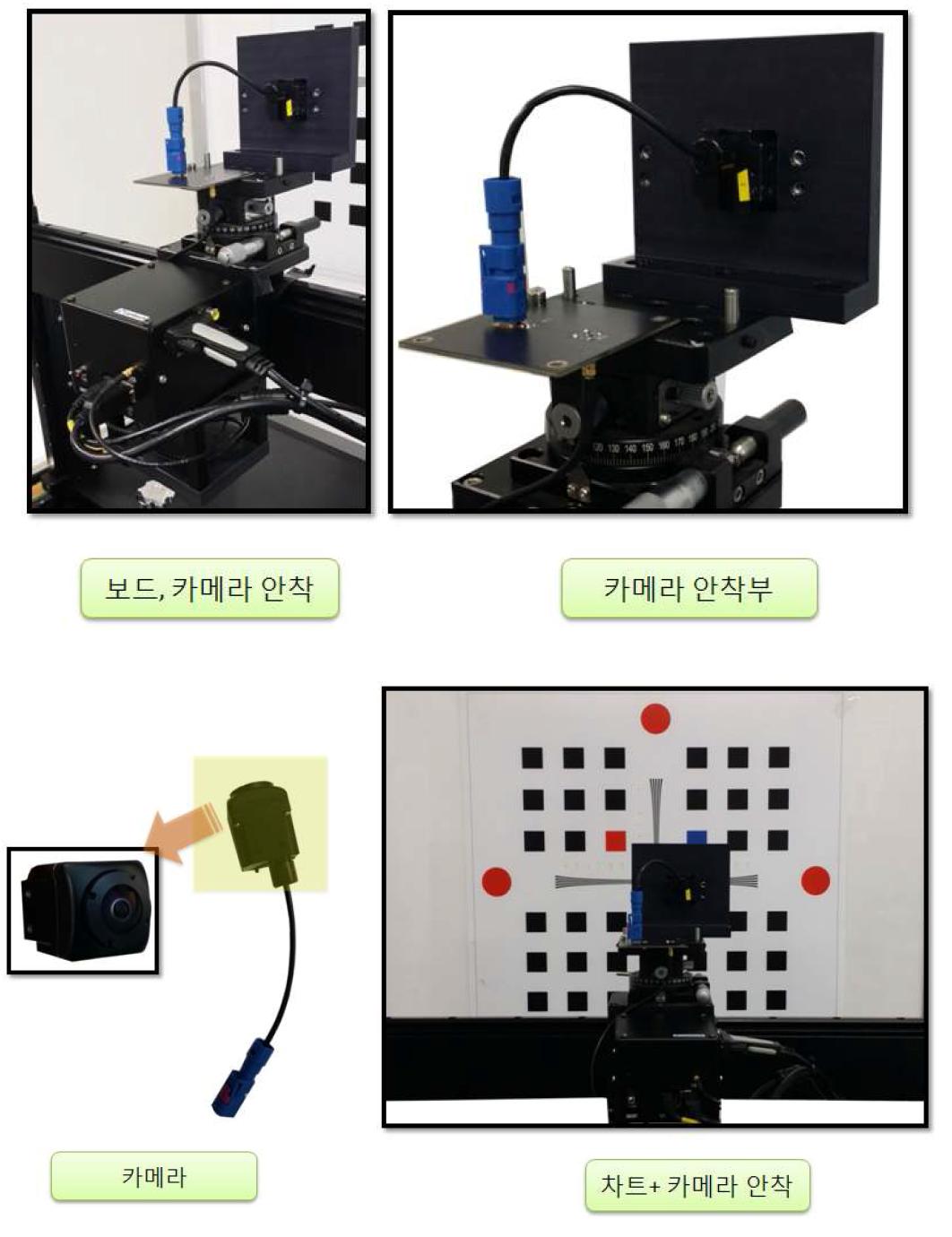 장비의 카메라 장착 부 및 카메라 Interface 모습