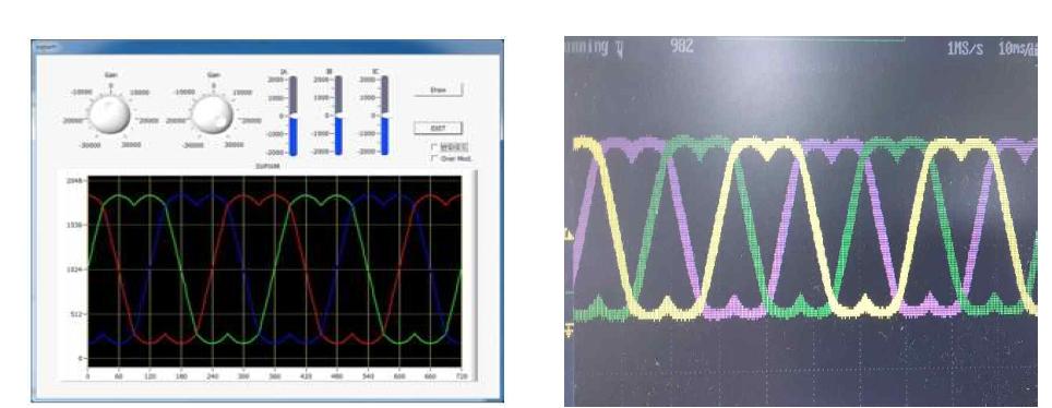 소프트웨어로 SVPWM을 시뮬레이션 결과 사진