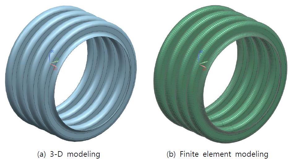 3-D and Finite element modeling