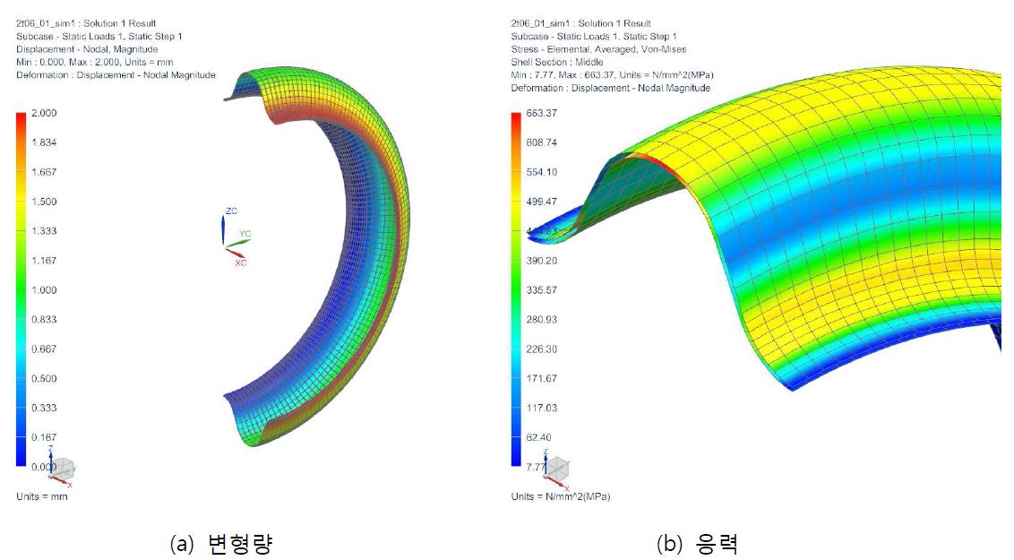 축방향 변위에 따른 벨로우즈 거동