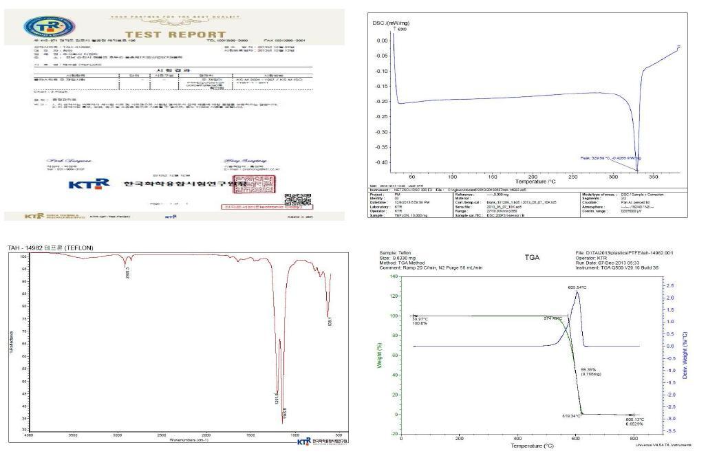 PTFE(Polytetrafluoroethylene) 재질 시험 분석 진행(KS M 0024:1887/ KS M ISO 11357-1:2001