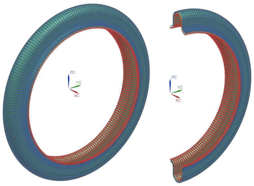 Boundary condition