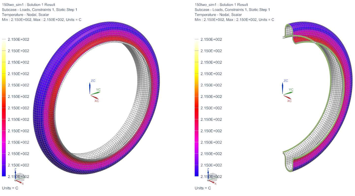 Temperature distribution