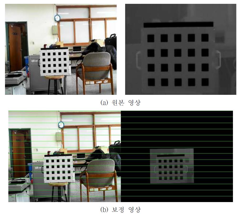 두 카메라의 보정 영상