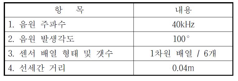 초음파 센서 사양