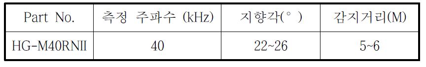 초음파 센서 사양