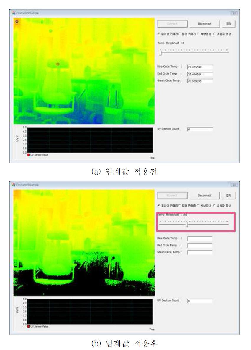 열상 영상의 임계값 적용 전후 영상